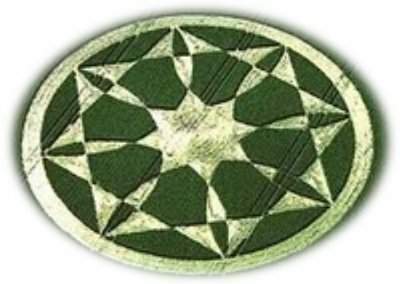 circle crops